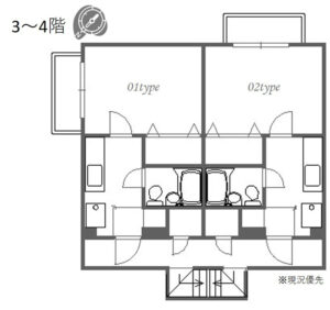 ザ・シティ淡路3F〜4F